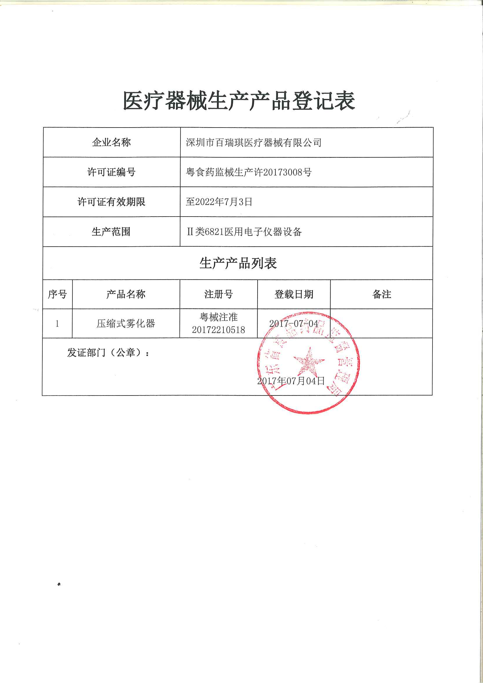 医疗器械生产产品登记证