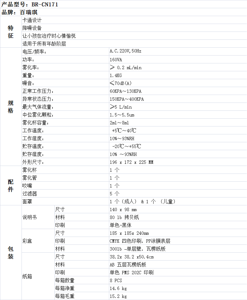 BR-CN171 BR-CN171