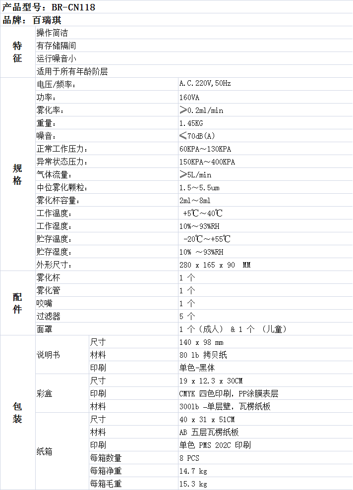 CN118 CN118